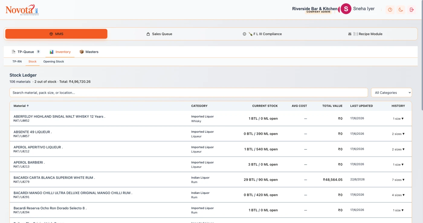 BEC Stock Ledger